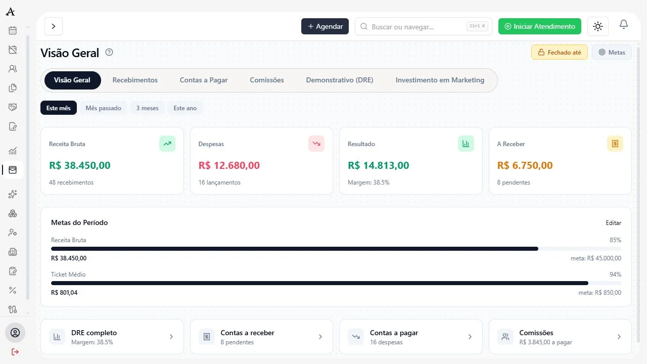 Tela do Atenza: financeiro, com dados demonstrativos.